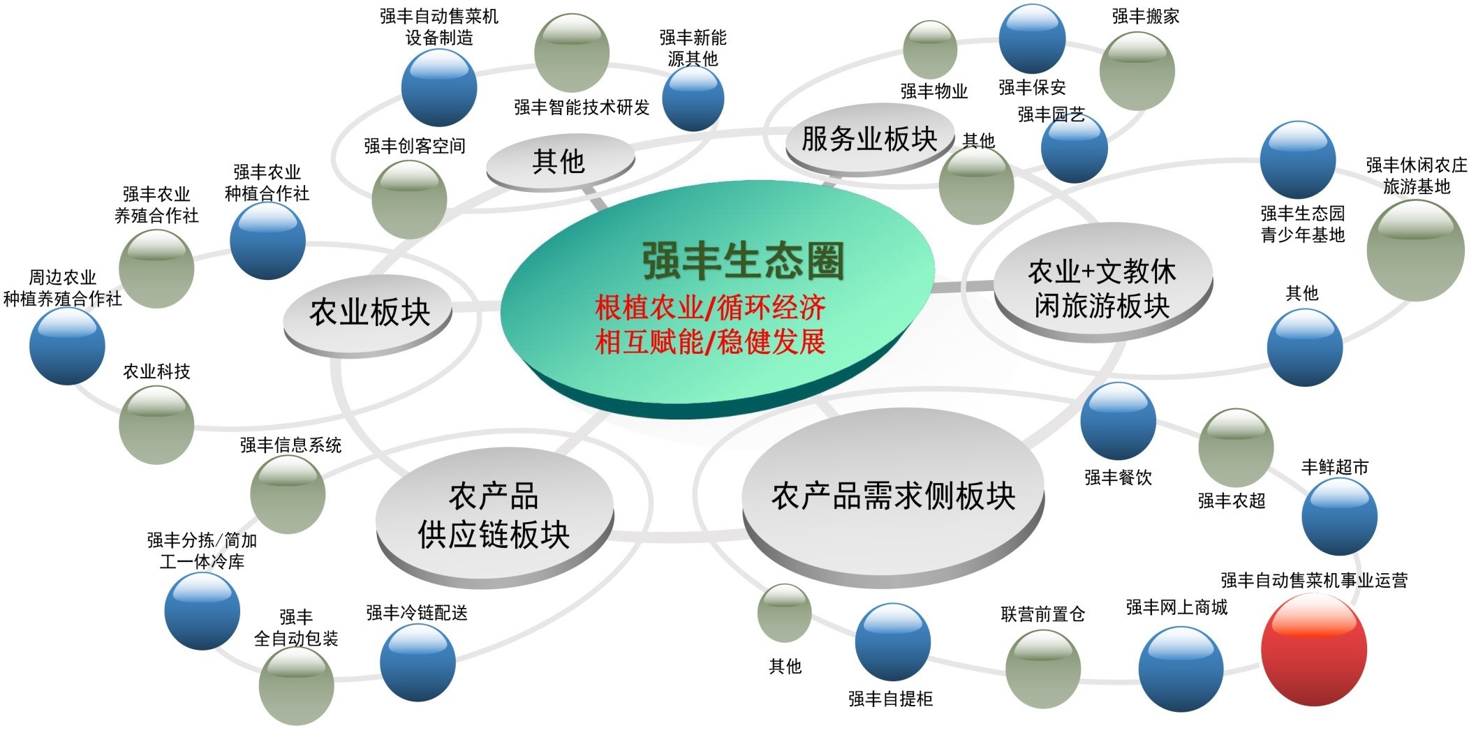 必赢电子游戏电子平台