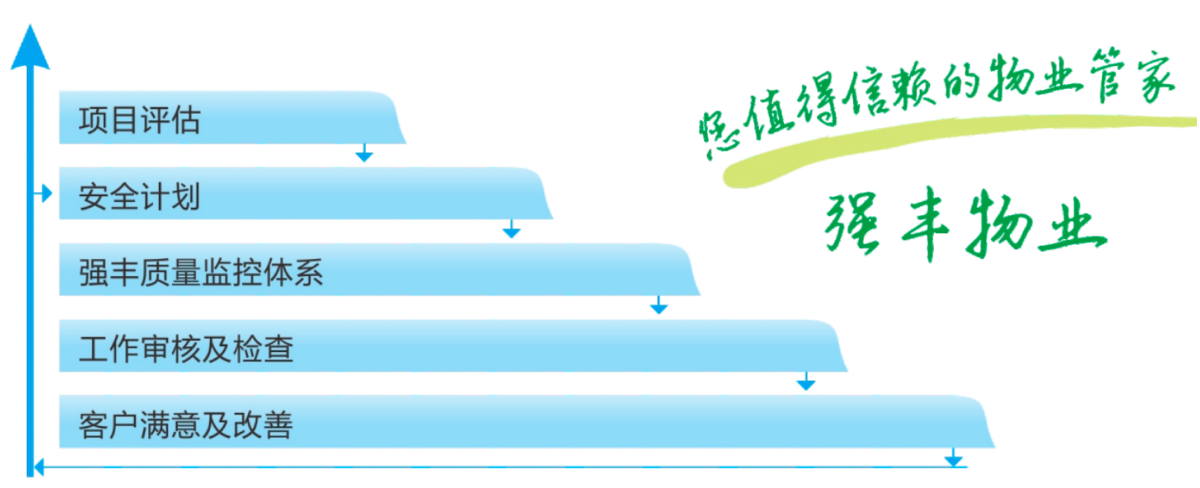 必赢电子游戏电子平台