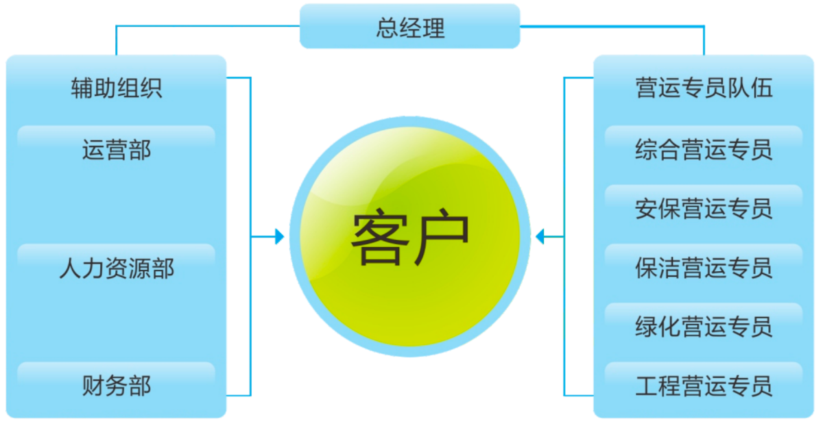 必赢电子游戏电子平台